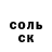 Кодеиновый сироп Lean Purple Drank Mark Dubonos